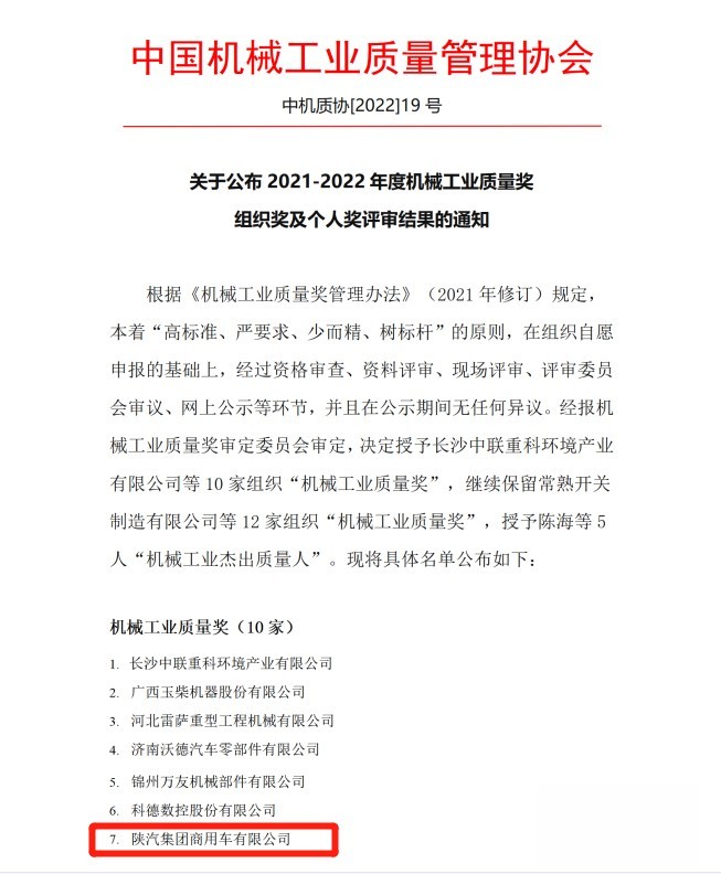 2021-2022年度机械工业质量奖组织奖及个人奖评审结果