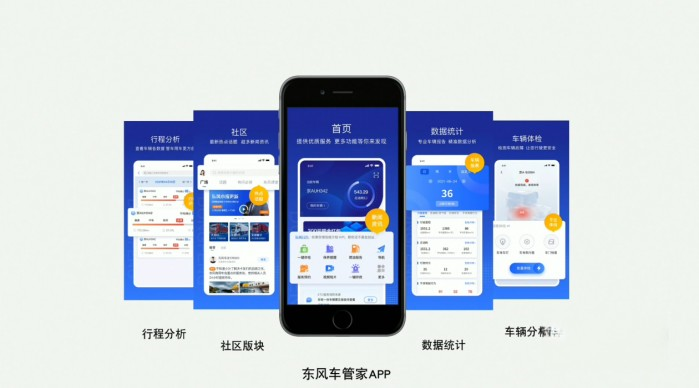 以客户为中心数字化转型,东风商用车入选国家工信部优秀解决方案!
