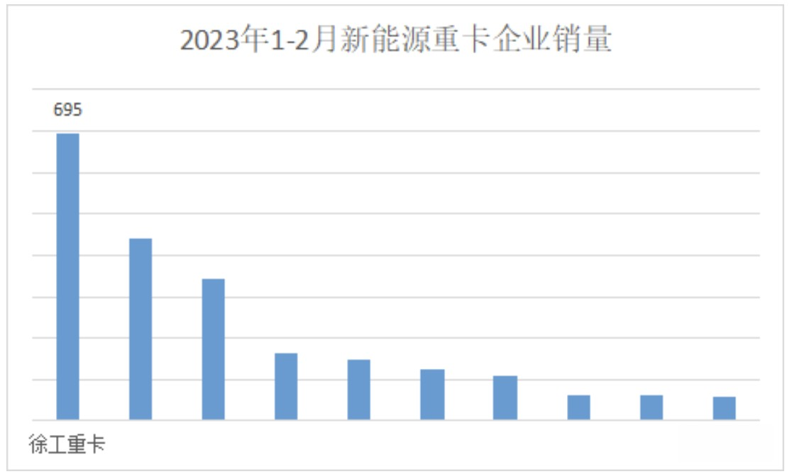 携手并进!徐工新能源&山东立本“碳”路转型新赛道
