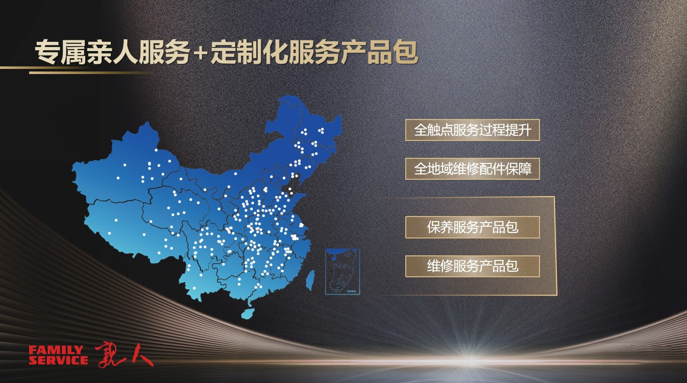 中国重汽打造LVO全新体系,引领用户价值新突破!