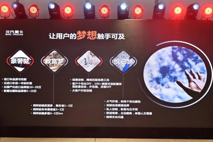 @所有卡友 你们想要的北京重卡5月16日19点30分即将全球上市!