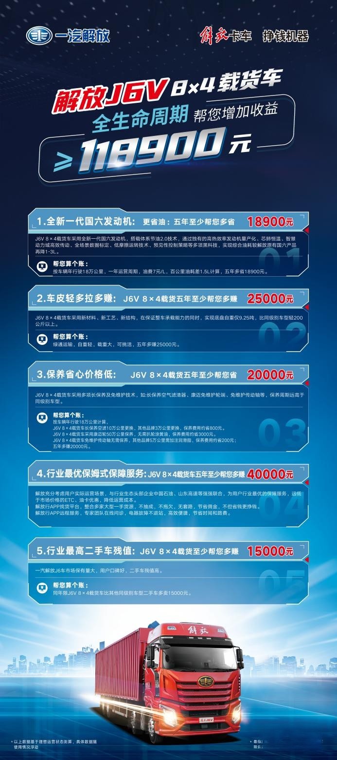 省钱才是硬道理!解放J6V 8×4载货新品能省十多万