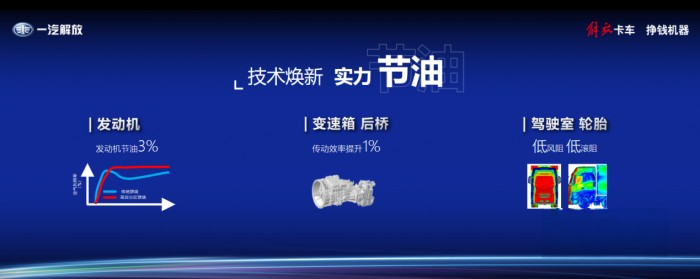 省钱才是硬道理!解放J6V 8×4载货新品能省十多万