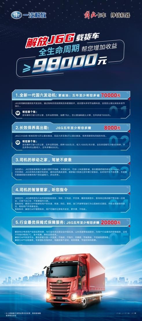 果真赚钱利器,买解放J6G载货有多划算?