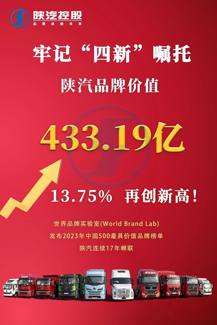 上涨13.75%,陕汽品牌价值433.19亿再创新高!