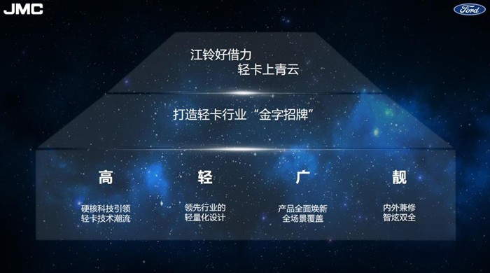江铃凯运+山区版