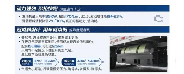 548KM+125KM续航!飞碟奥驰V1双燃料车型了解下