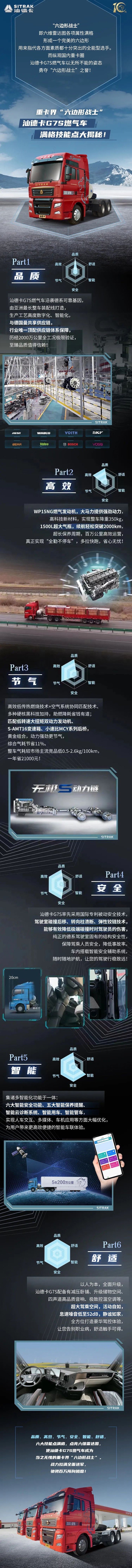 卡圈“六边形战士”-汕德卡G7S燃气车申请出战!