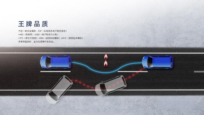为奋斗者代言 北汽制造创富双子星8AT超值上市!