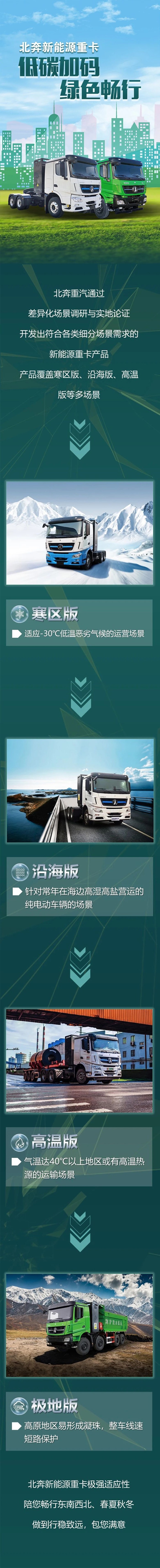 北奔新能源重卡低碳加码,绿色畅行!