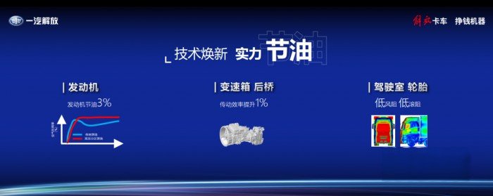 聚焦场景狙击痛点,一汽解放载货车让节油有更多可能性