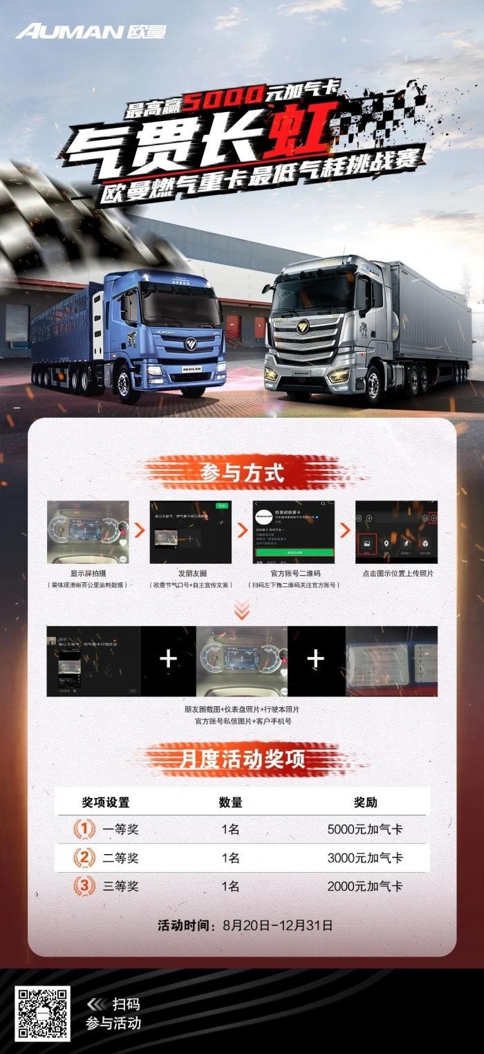 欧曼燃气重卡最低气耗挑战赛,晒气耗赢5000元加气卡!
