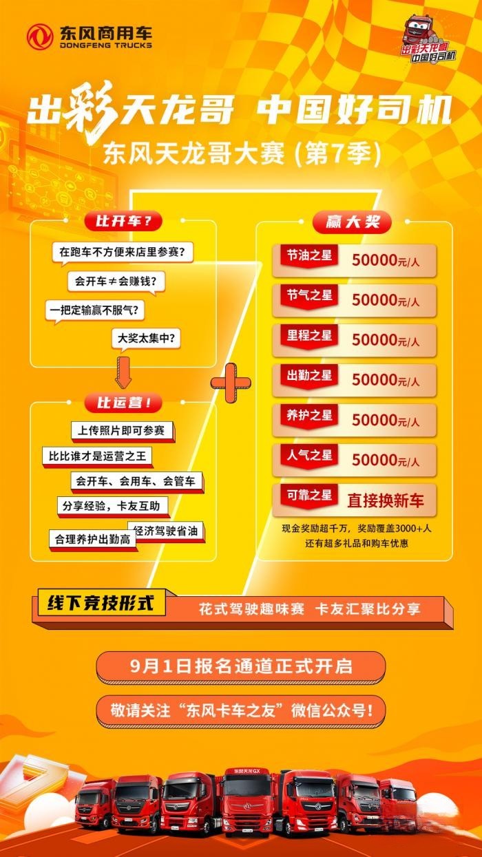 9月1日,东风天龙哥大赛(第7季)报名通道正式开启!