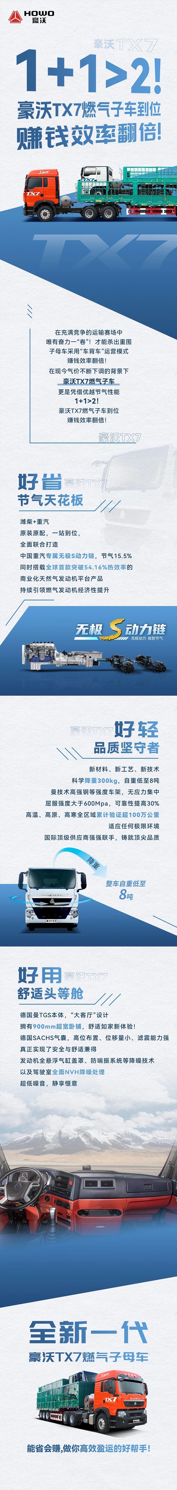 1+1>2!豪沃TX7燃气子车到位,赚钱效率翻倍!