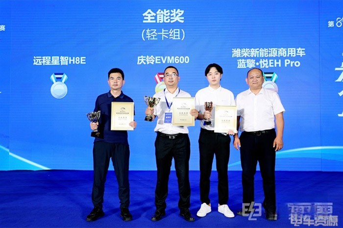 庆铃EVM600纯电动轻卡,一举夺获轻型货厢组(轻卡组)全能金奖、最佳节能能力奖、最佳续航能力奖、最佳动力性能奖、最佳制动性能奖五项大奖。