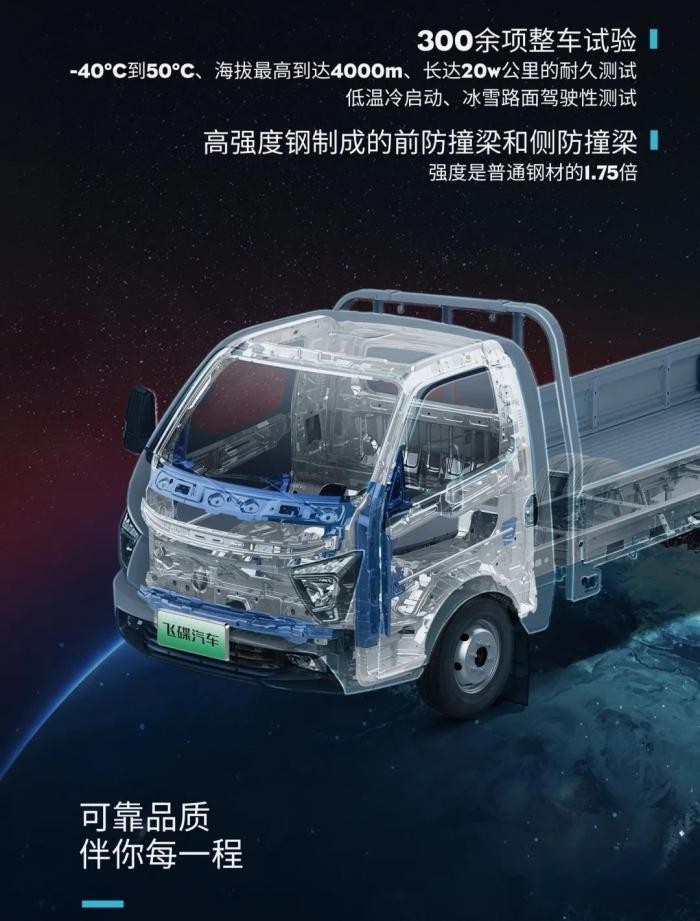 飞碟缔途EF3:快充仅需0.75小时,240KM纯电续航解决你的“里程焦虑”!