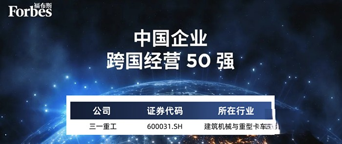 登榜!三一位列福布斯五十强!