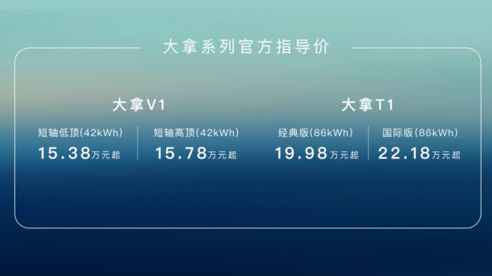 上汽大通MAXUS全新品牌“大拿eDeliver”上市,助力中国智造闪耀国际