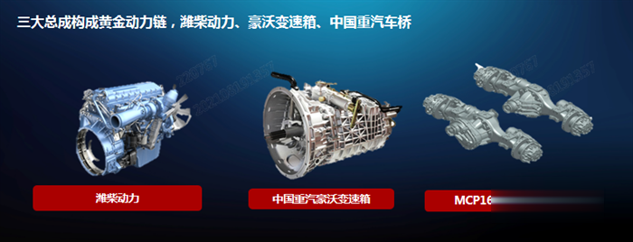 中国重汽 豪沃V7