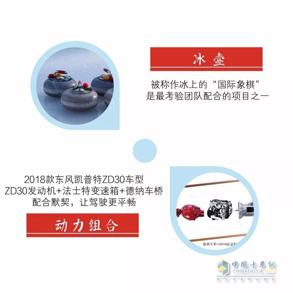 东风凯普特ZD30车型配备ZD30发动机+法士特变速箱+德纳车桥黄金动力组合