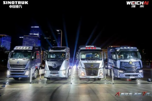 盘点中国重汽2022年取得的那些“第一”